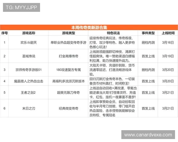 九游官网网页版最新活动资讯，第一时间掌握丰富的游戏福利与优惠