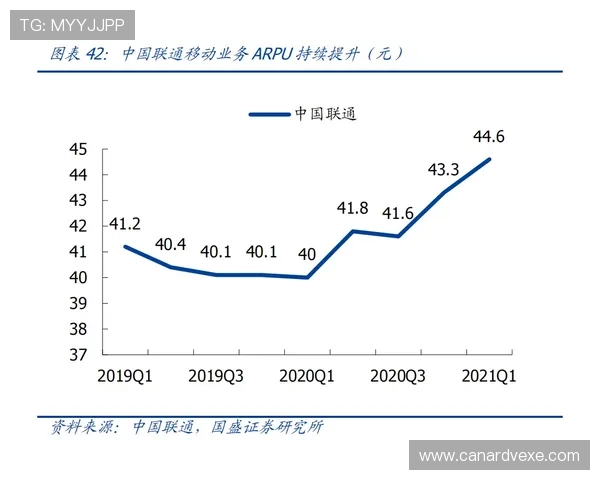 九游手游交易平台官网未来发展趋势与行业创新应用前景展望