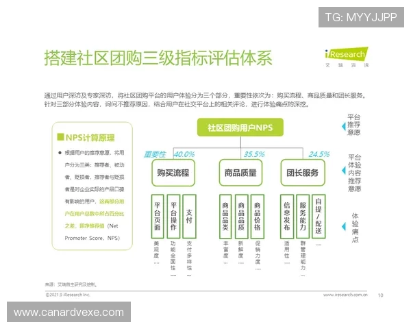 J9九游会官方用户评价与社区交流平台使用指南 J9九游会官方用户评价与社区交流平台使用指南